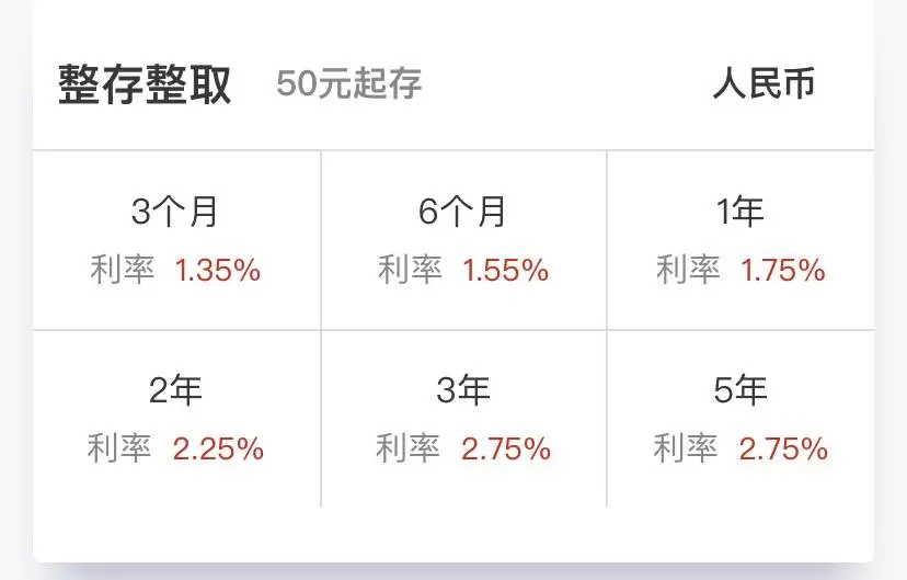 这样买银行理财，比余额宝轻松多赚2%