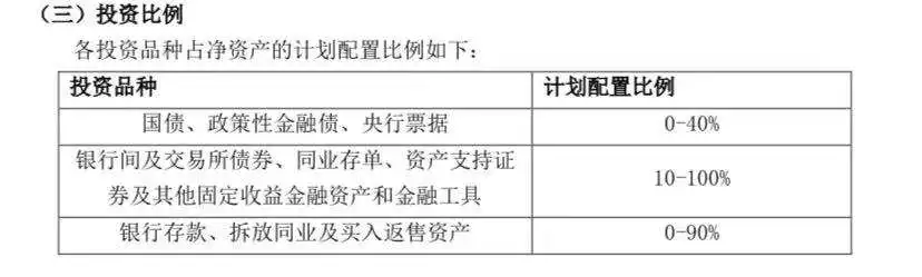 这样买银行理财，比余额宝轻松多赚2%