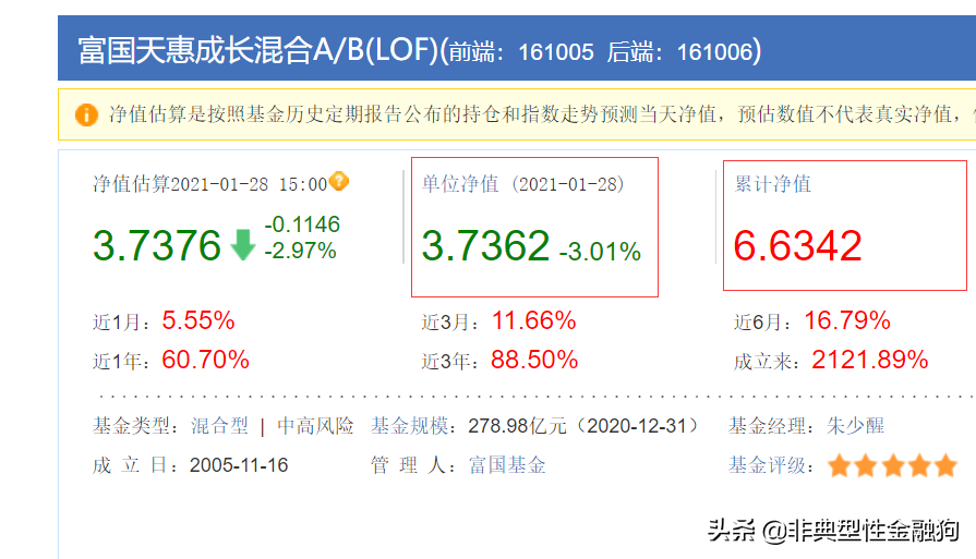 基金入门，看这一篇就够了（建议收藏）