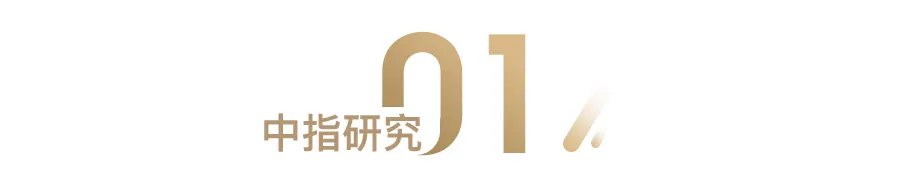 多地加码楼市政策，金融监管力度持续加强丨3月百城楼市政策精读