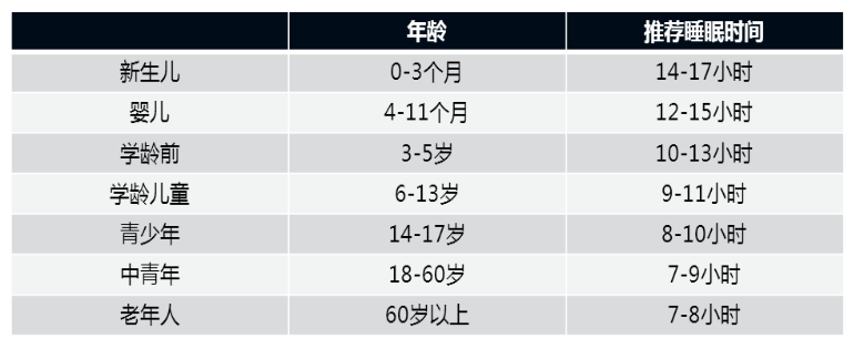 睡前两小时是养生黄金期，多做6件事，养生效果翻倍！简单又易学