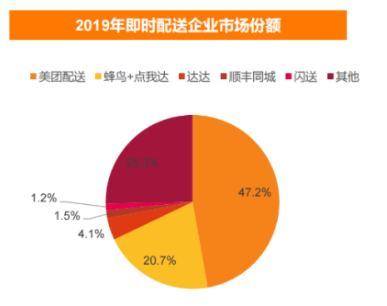 图源：天风证券