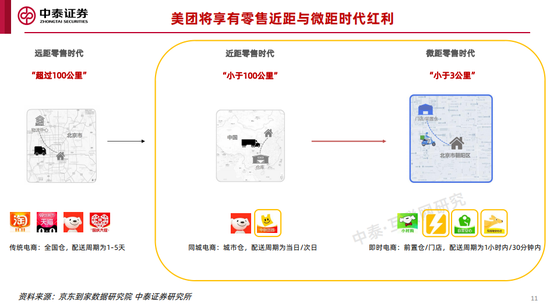 图源：中泰证券