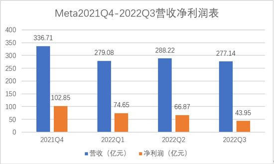 来源：猎云网