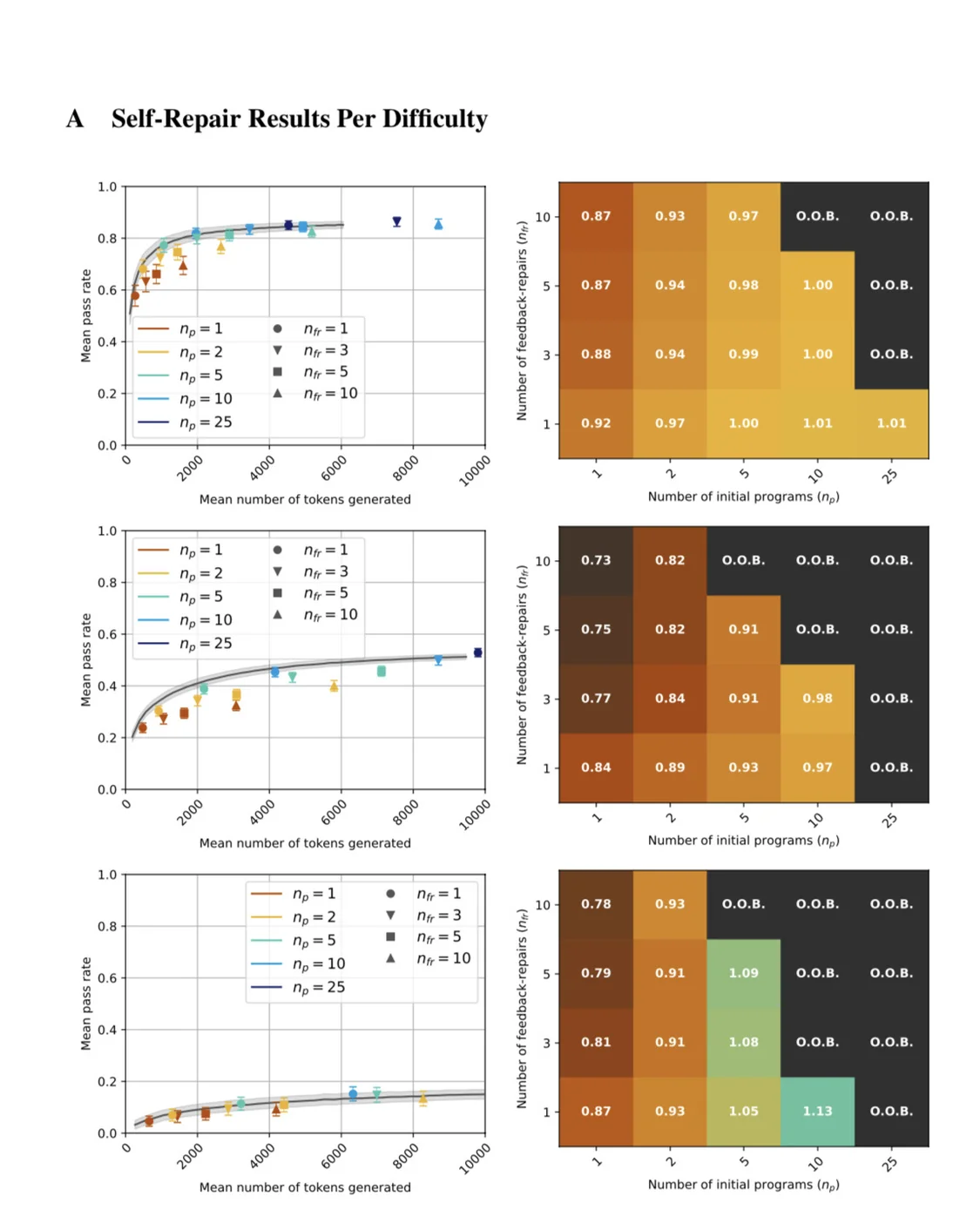 ▲ 图源 ArXiv