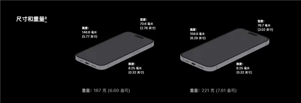 首搭钛金属仅187克！库克：iPhone 15 Pro是苹果最轻Pro手机